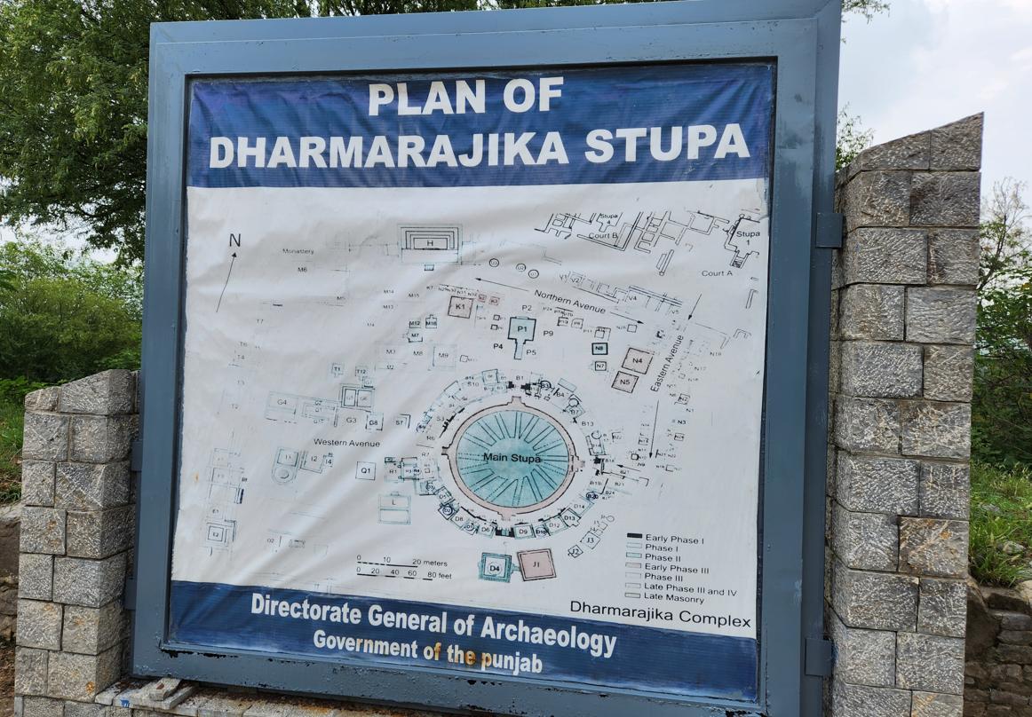 Dharmarajika main stupa ruins